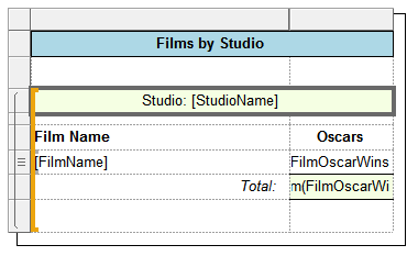Grouped table of films by studio