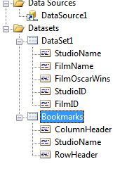 Bookmarks dataset