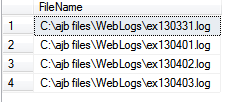 List of web log files