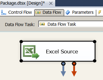A data flow task with Excel source