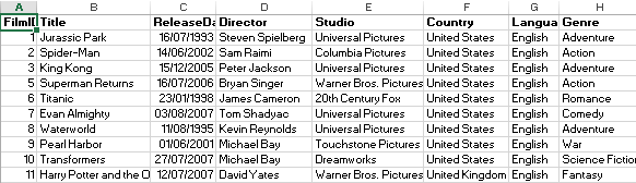 Films to separate