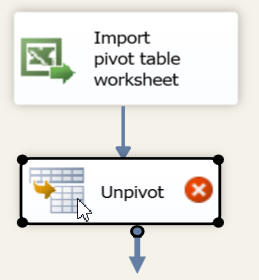 Editing the Unpivot transform