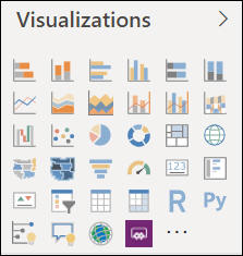 Visuals toolbar