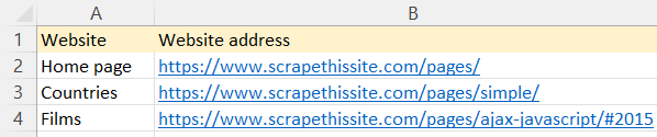 List of websites