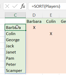 Sorted player names