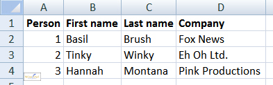 List of people in Excel