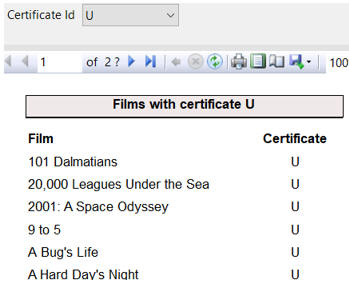 U certificate films