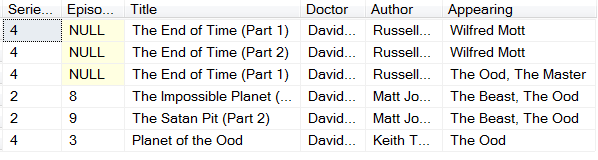 List of episodes