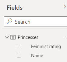 Princess fields