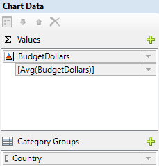 Apply fields to chart