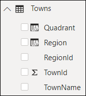 Table of towns