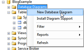 Inserting database diagram
