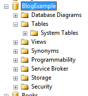 System tables category