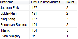 Films with run times in hours