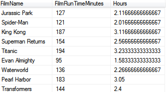 Run time of films in precise hours