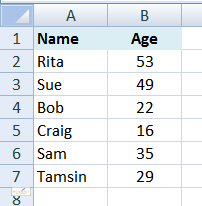 List of names with ages