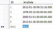 Date converted to SQL format