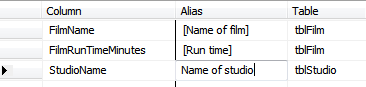 Column names with aliases