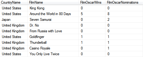 List of films