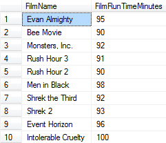 Films 90 to 100 minutes long