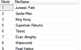 Films not in any particular order