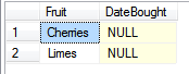 Two fruit with null dates