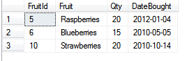 Fruit ending in berries