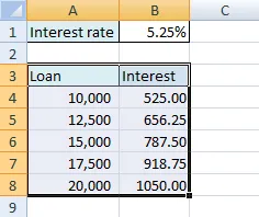 Creating range names using column headings