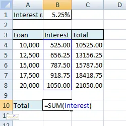 Using range names in functions