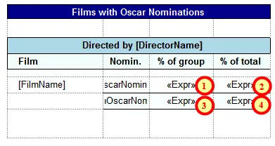 Report design - numbered textboxes