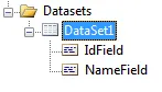 The dataset with field names