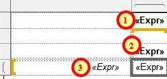 The same matrix after adding labels