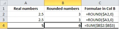 Problems with rounded numbers