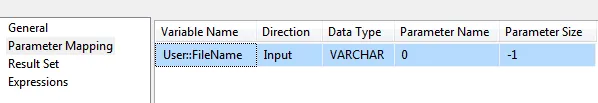 The parameter mapping