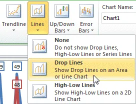 The Lines options