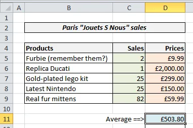 Average price calculation