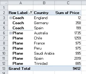 With repeated row labels