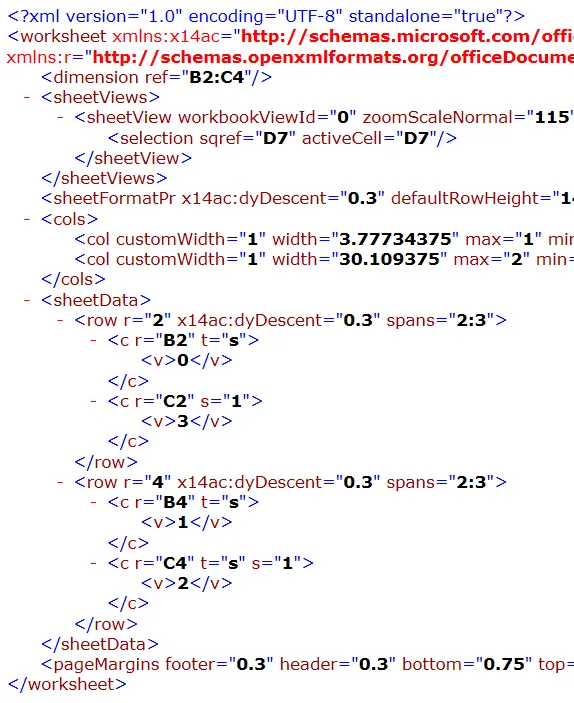 A worksheet as XML