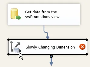 Connecting tasks