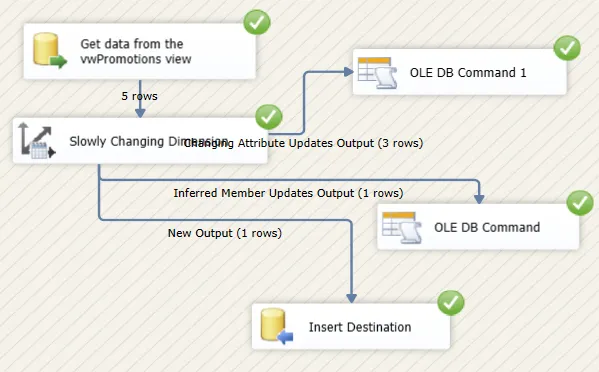 Running inferred member package