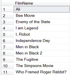 List of final films