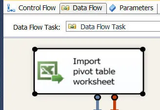 The Excel source