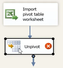 Editing the Unpivot transform