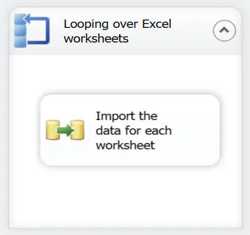 Data flow task