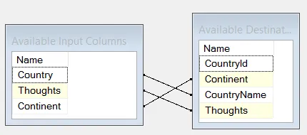 Final mappings for columns