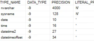 Data types -9