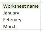 List of worksheets