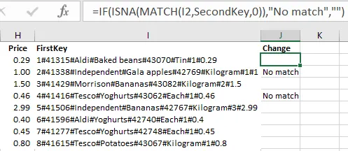 The MATCH function