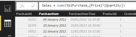 Power BI measure