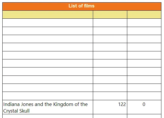 Blank rows